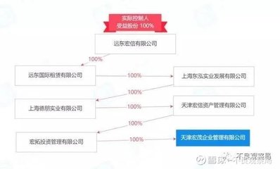 湖南再添新兵 第二家AMC公司落地，咨詢策劃服務助推區域金融改革