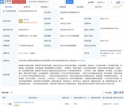 貿易經紀 全球商業的隱形橋梁